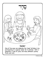 seder coloring pages coloring page plate seder free coloring pages seder coloring pages coloring page plate seder free coloring pages